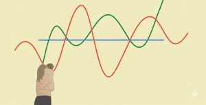 Read more about the article Understanding the Business Cycle: Key Phases and Impacts on the Economy