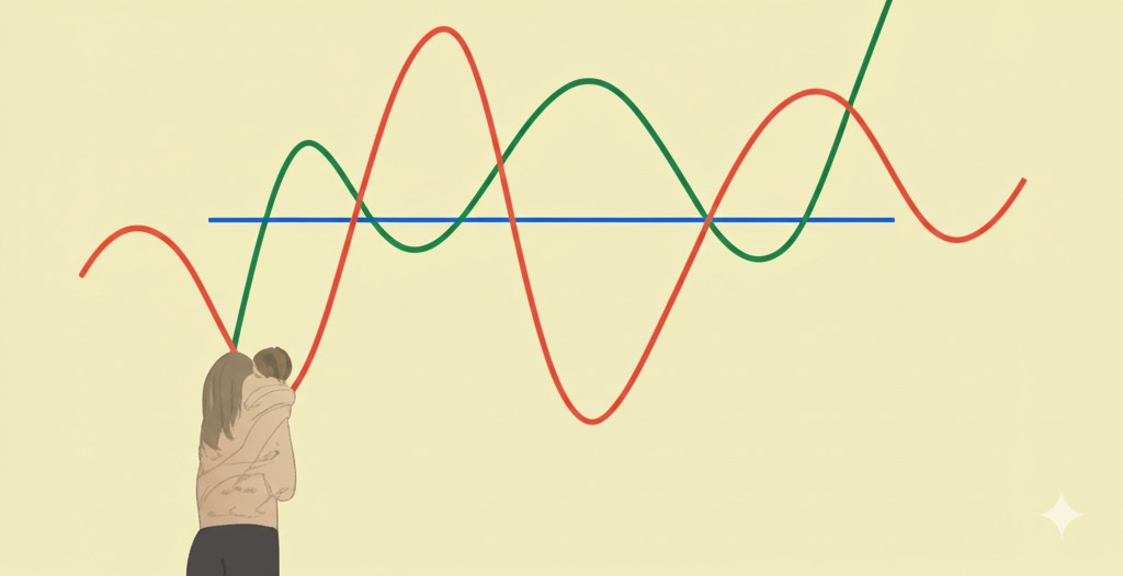 You are currently viewing Understanding the Business Cycle: Key Phases and Impacts on the Economy