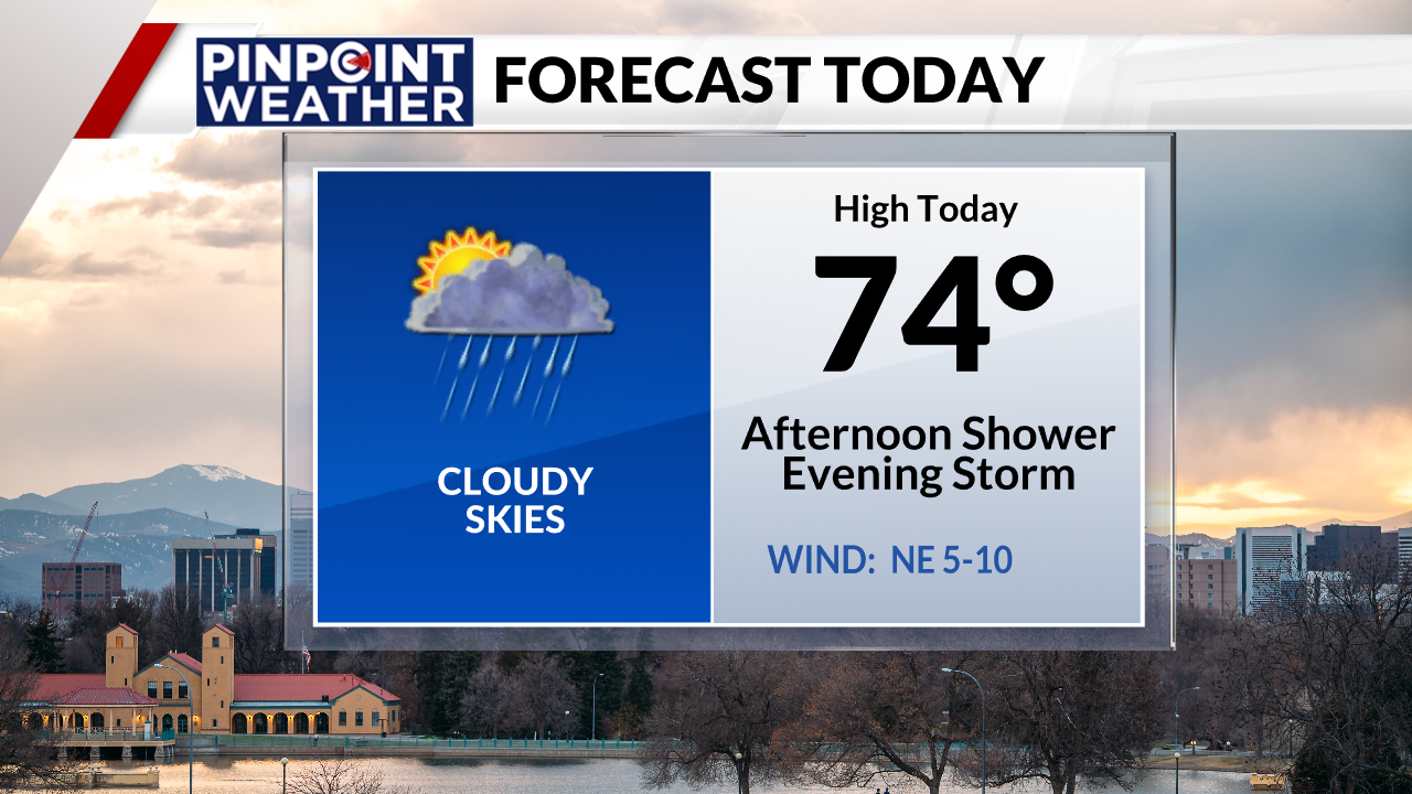 Read more about the article Denver weather: Showers and storms bring in mild temperatures