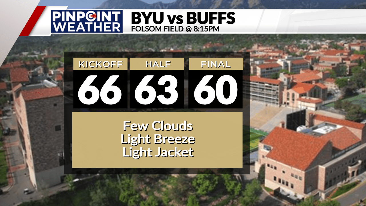 Read more about the article CU Buffs football vs. BYU: How to watch, what to know