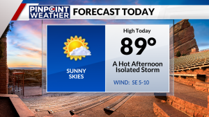 Read more about the article Denver weather: Warm Wednesday, isolated storm
