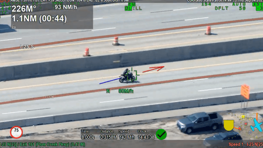 You are currently viewing Motorcyclist arrested for allegedly speeding 142 mph on I-25