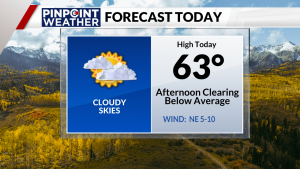 Read more about the article Denver weather: Clouds linger with cooler temperatures