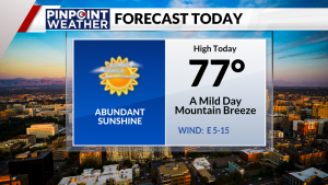 Read more about the article Denver weather: More sunshine and warmer temperatures