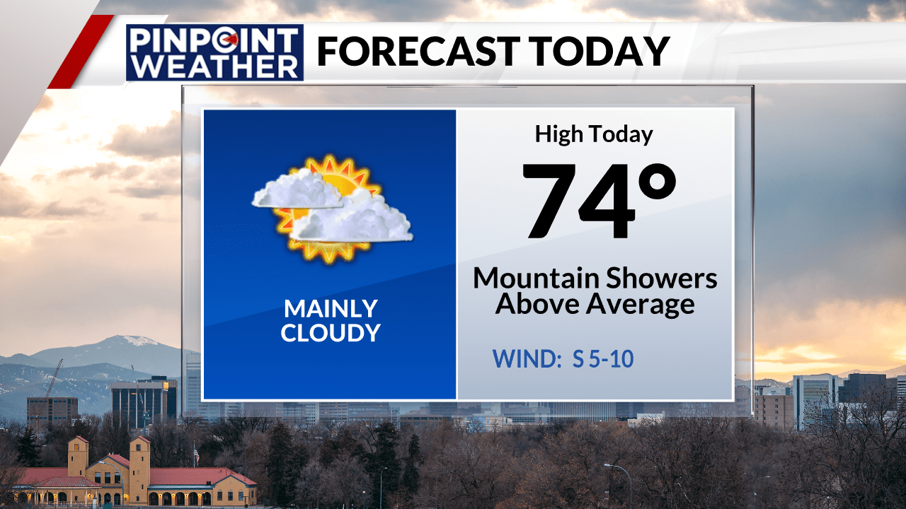 You are currently viewing Denver weather: Cloudy skies and mountain showers