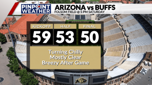 Read more about the article Denver weather: A warm introduction to November