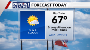 Read more about the article Denver weather: Breezy afternoon winds